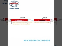 Μη αναστρέψιμα 49-71 °C 120-160 °F 5 Επιπέδου θερμοκρασίας Υψηλής θερμοκρασίας Ευαίσθητες ετικέτες